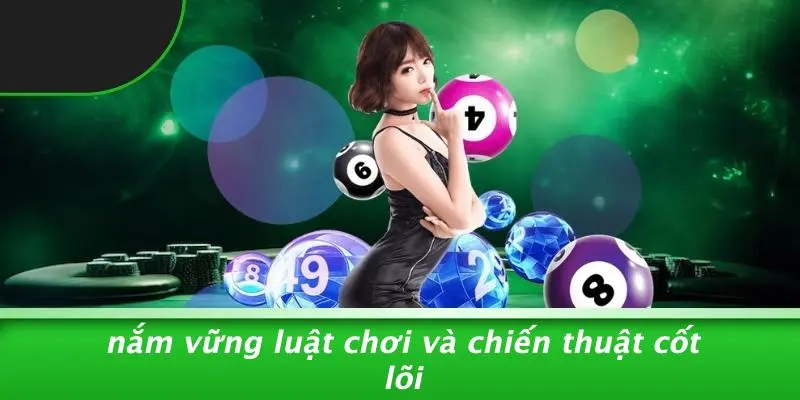 GAME BÀI ĐÁNH THẮNG NHANH: 5 CHIẾN THUẬT TĂNG TỐC THẮNG 2 Nắm Vững Luật Chơi Và Chiến Thuật Cốt Lõi